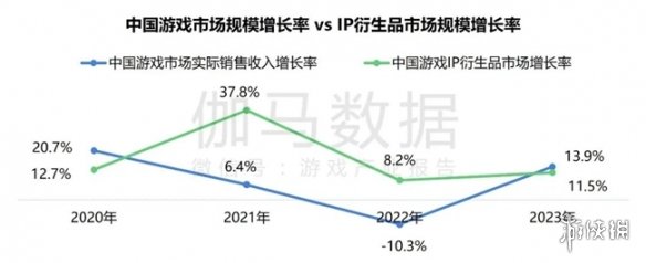 2024ϷIP棺1~9¹ģ1960 68%ûԸΪ֮